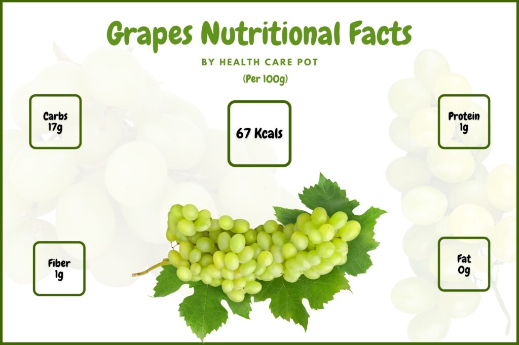 grapes-100g-nutrition-facts-health-care-pot