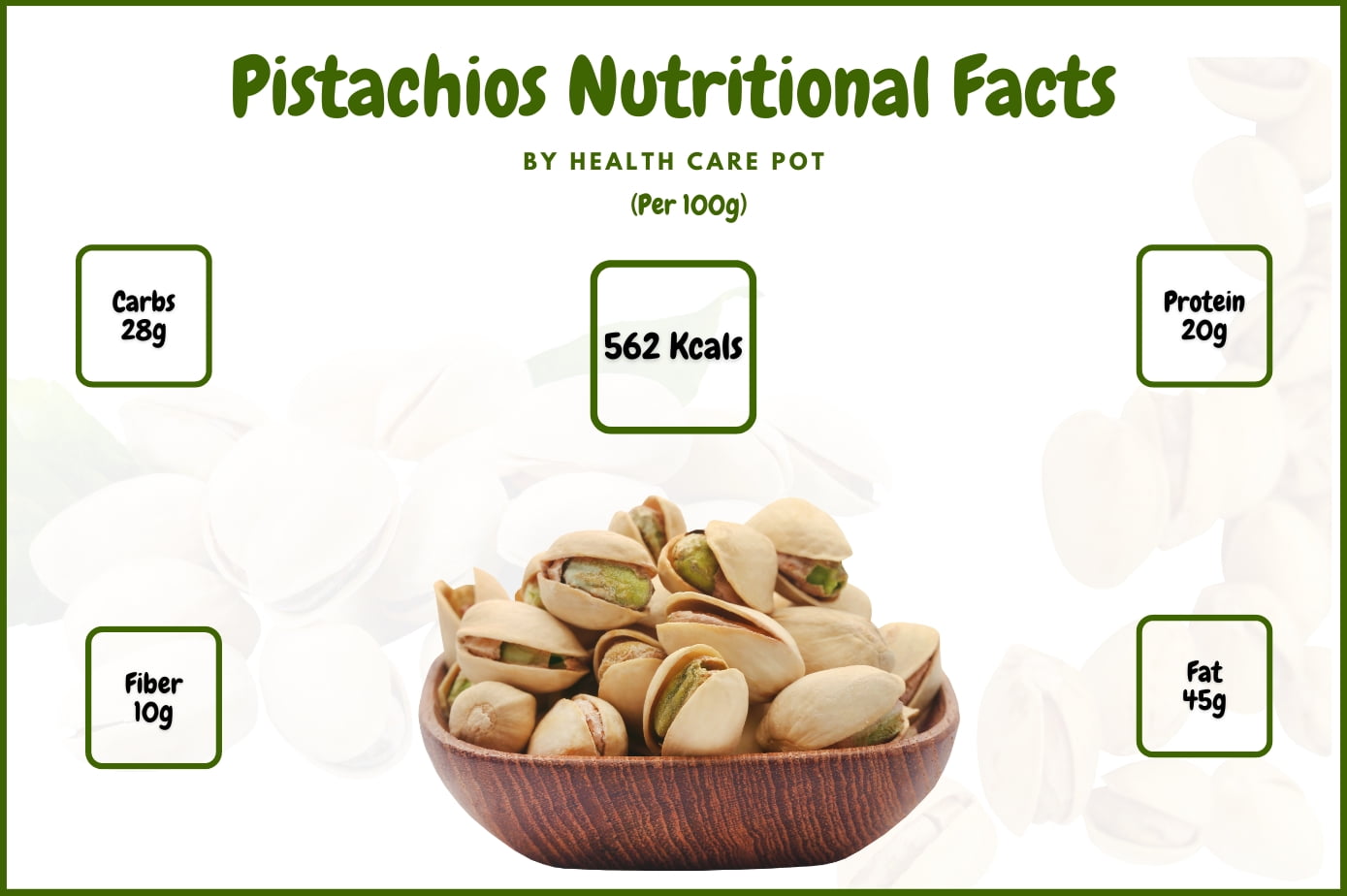 Pistachios 100G : Nutrition Facts - Health Care Pot