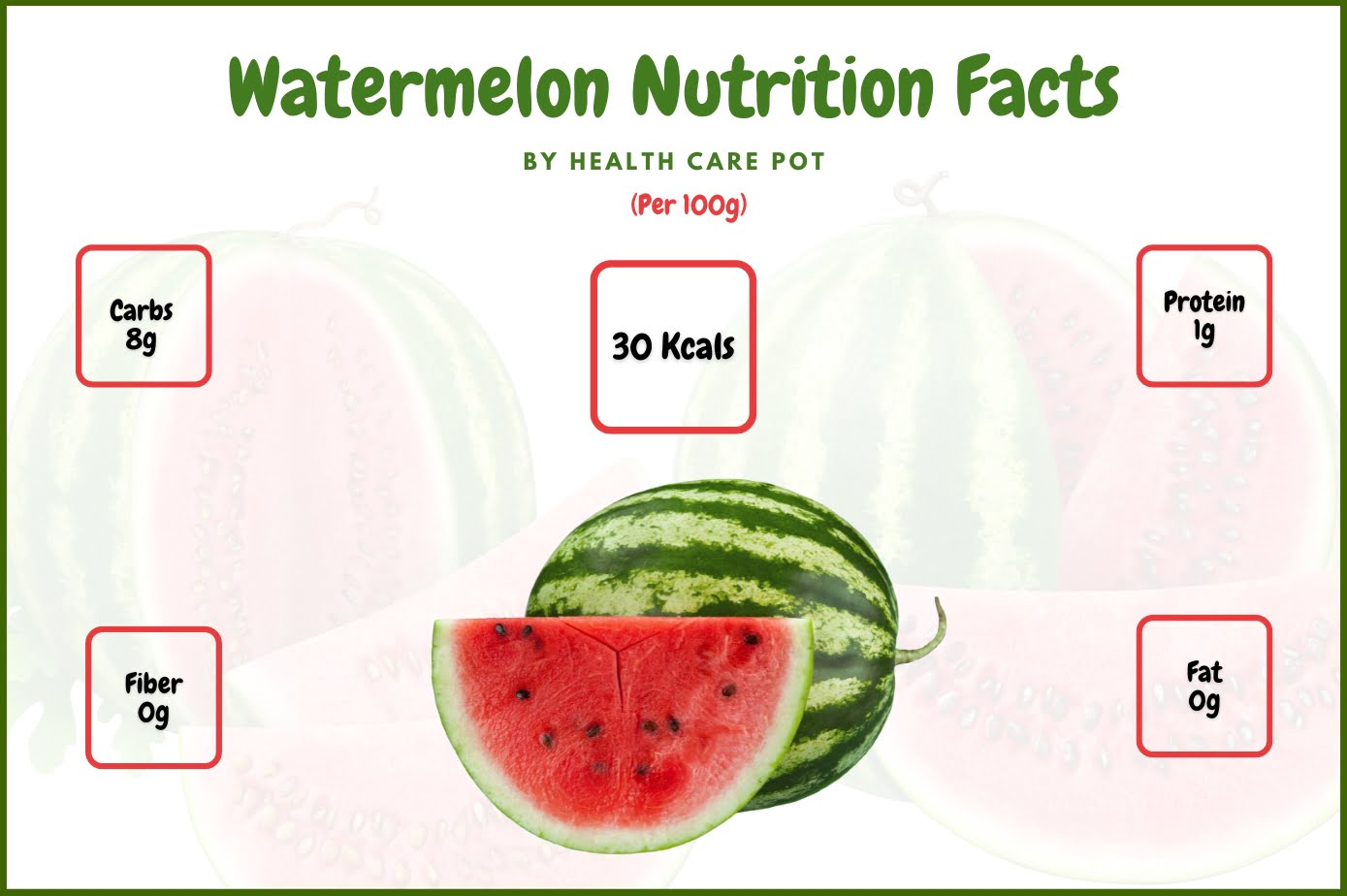 nutrition-facts-watermelon-illustration-stock-vector-adobe-stock