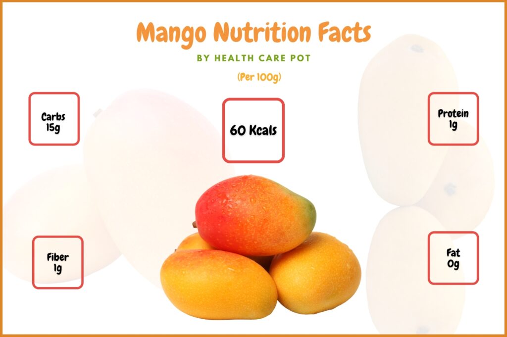 Mango:100G Nutrition Facts And Benefits - Health Care Pot