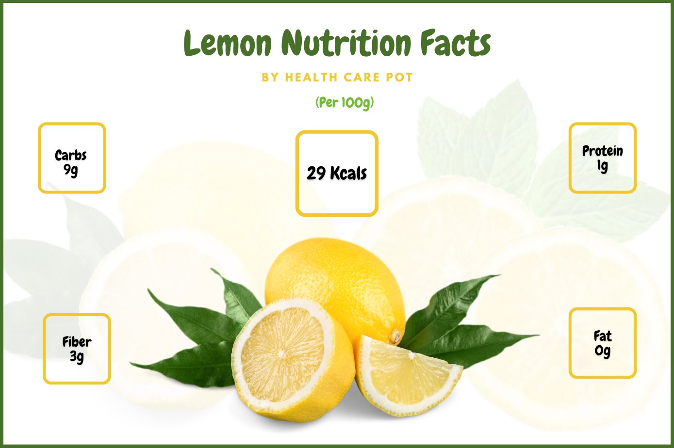 lemon-100g-nutrition-facts-and-benefits-health-care-pot