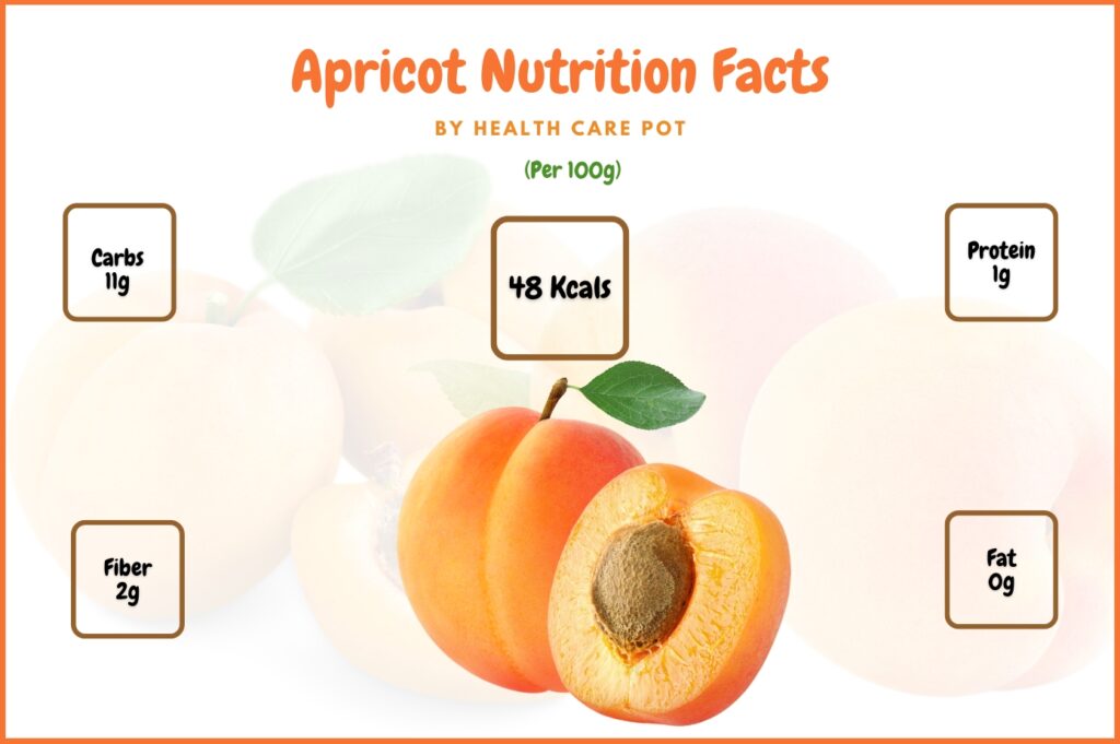 Apricot 100G Nutrition Facts And Benefits - Health Care Pot