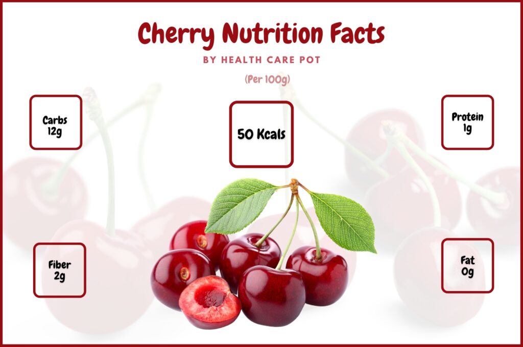 Cherry Nutrition Facts 100g 1024x681 
