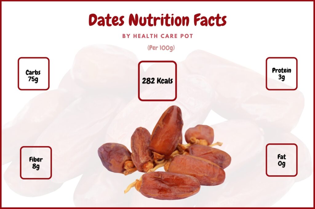 100g-dates-nutrition-facts-and-health-benefits