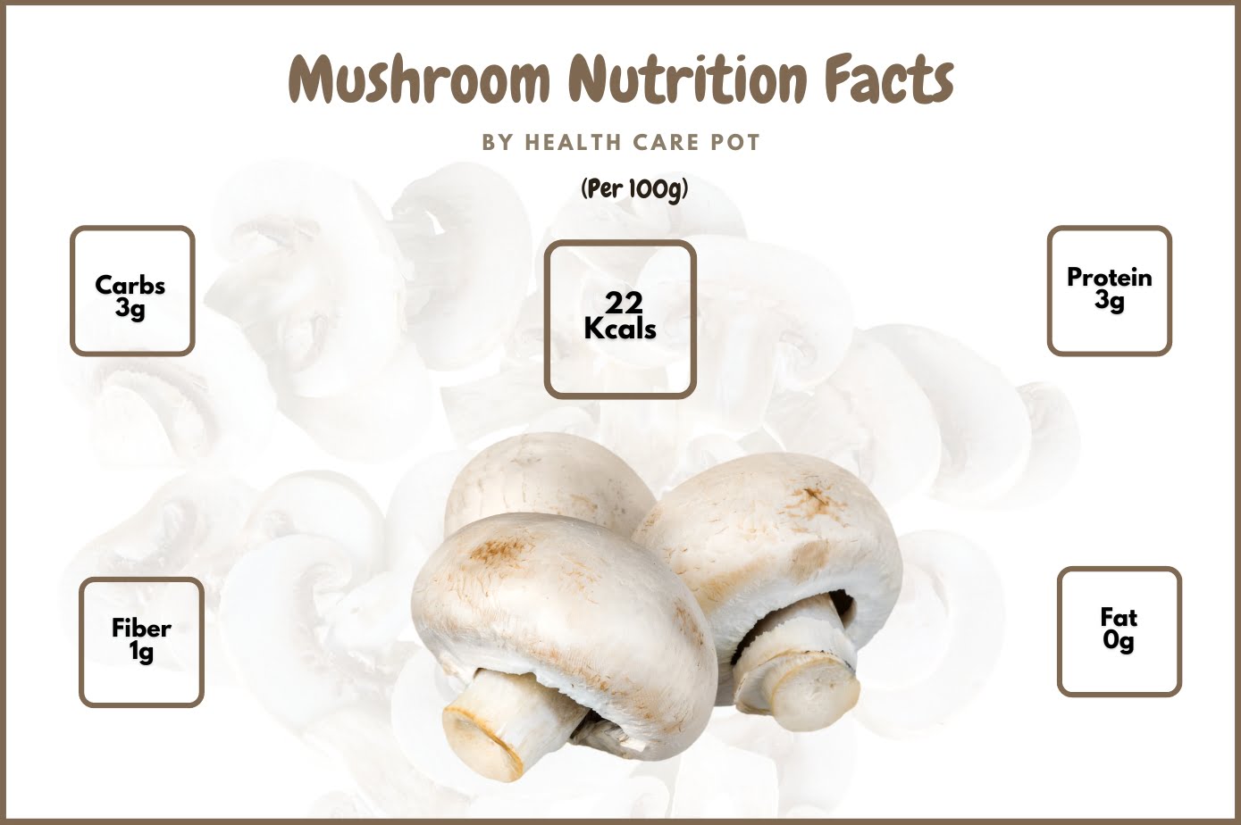 100g-mushroom-nutrition-facts-and-benefits-health-care-pot