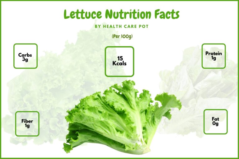 lettuce nutrition facts