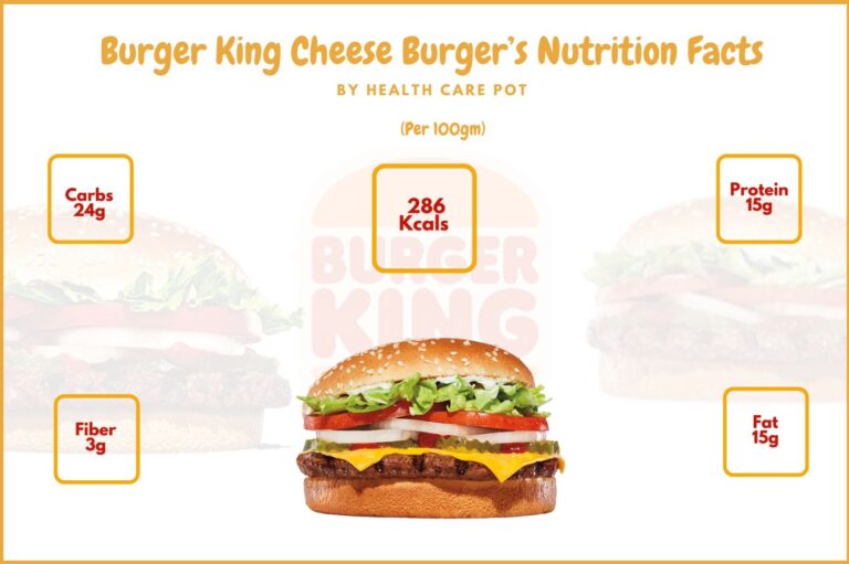 Burger King Cheese Burger’s Nutrition Facts