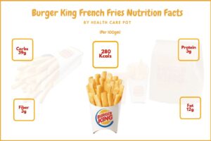 Burger King French Fries Nutrition Facts