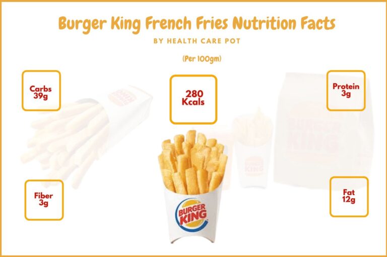 Burger King French Fries Nutrition Facts Health Care Pot